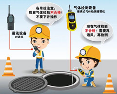 确山有限空间安全作业操作规程